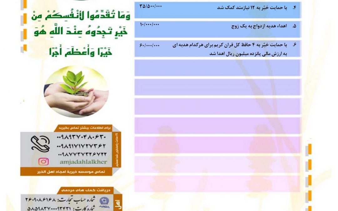 گزارش فعالیت های موسسه در دی ماه ۱۴۰۰