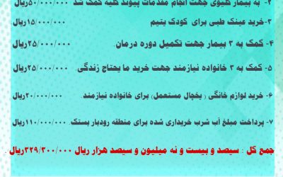 گزارش فعالیت های موسسه در شهریور ماه ۱۴۰۰