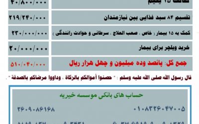 گزارش فعالیت های موسسه در خرداد ۱۴۰۰