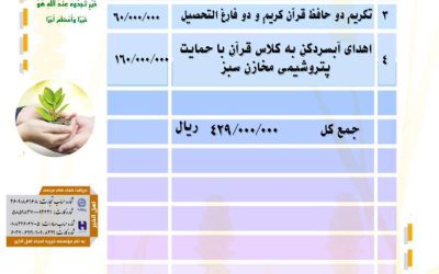 گزارش فعالیت های موسسه خیریه امجاد اهل الخیر در خرداد ماه ۱۴۰۲