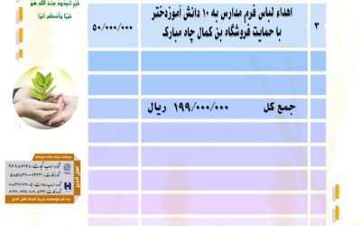 گزارش فعالیت های موسسه خیریه امجاد اهل الخیر در شهریورماه ۱۴۰۲