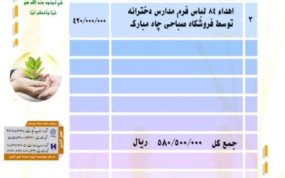 گزارش فعالیت های موسسه خیریه امجاد اهل الخیر در خرداد ماه ۱۴۰۳