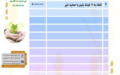 گزارش فعالیت های موسسه خیریه امجاد اهل الخیر در آبان ماه ۱۴۰۴